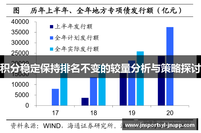 积分稳定保持排名不变的较量分析与策略探讨