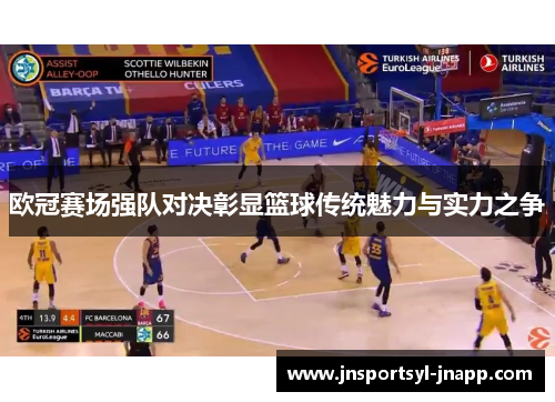 欧冠赛场强队对决彰显篮球传统魅力与实力之争