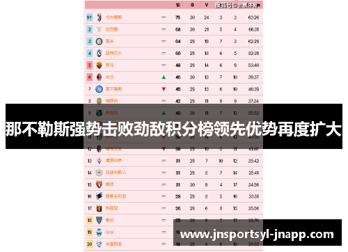 那不勒斯强势击败劲敌积分榜领先优势再度扩大